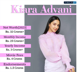 kiara advani net worth