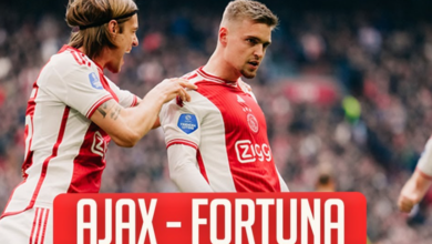 Fortuna Sittard Vs Ajax Amsterdam: In-Depth Match Review