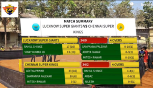 lucknow super giants vs chennai super kings timeline